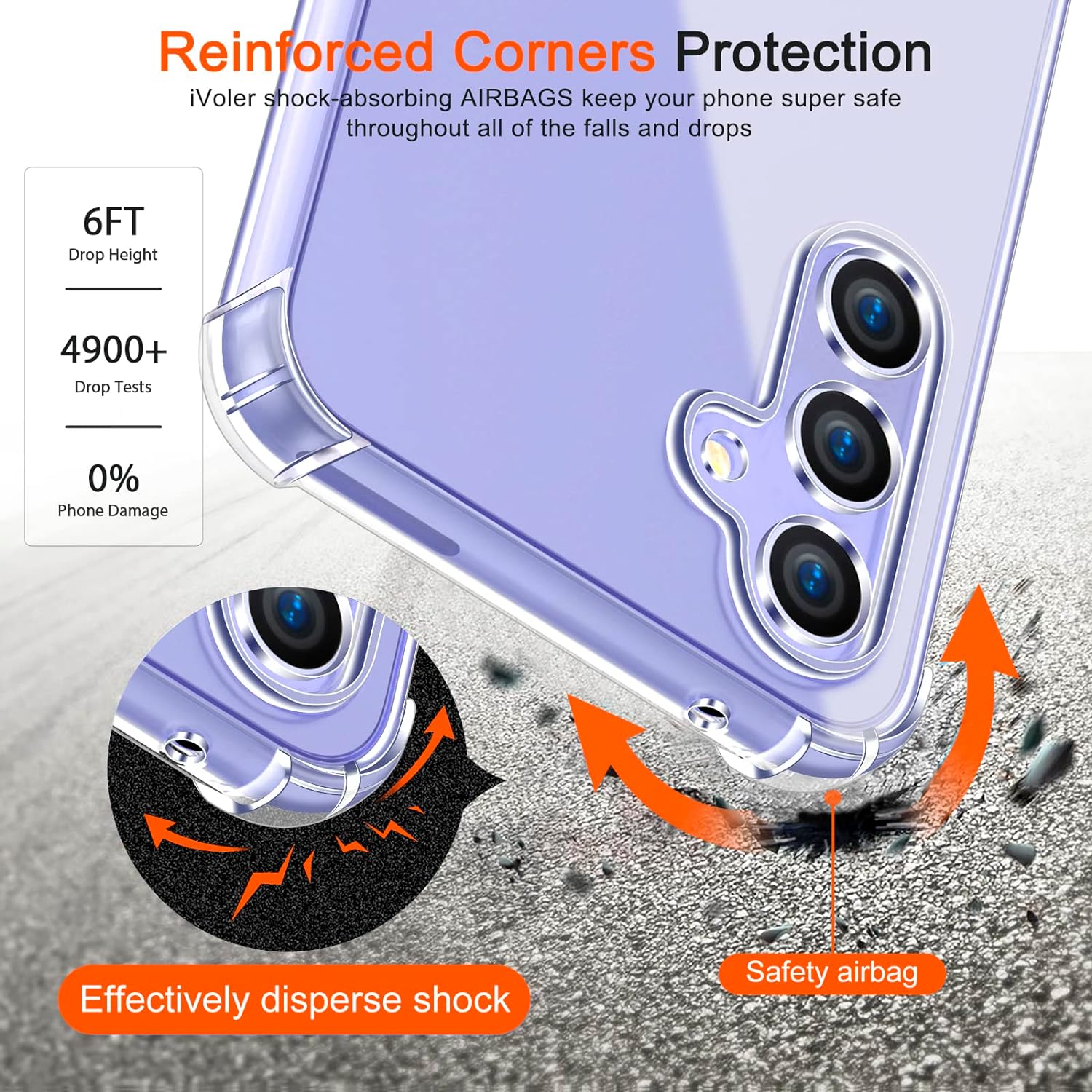 Clear Transparent Anti-yellowing TPU Shock absorbing/Drop Protection with Microdot Technology Cover Case for Samsung Galaxy A54