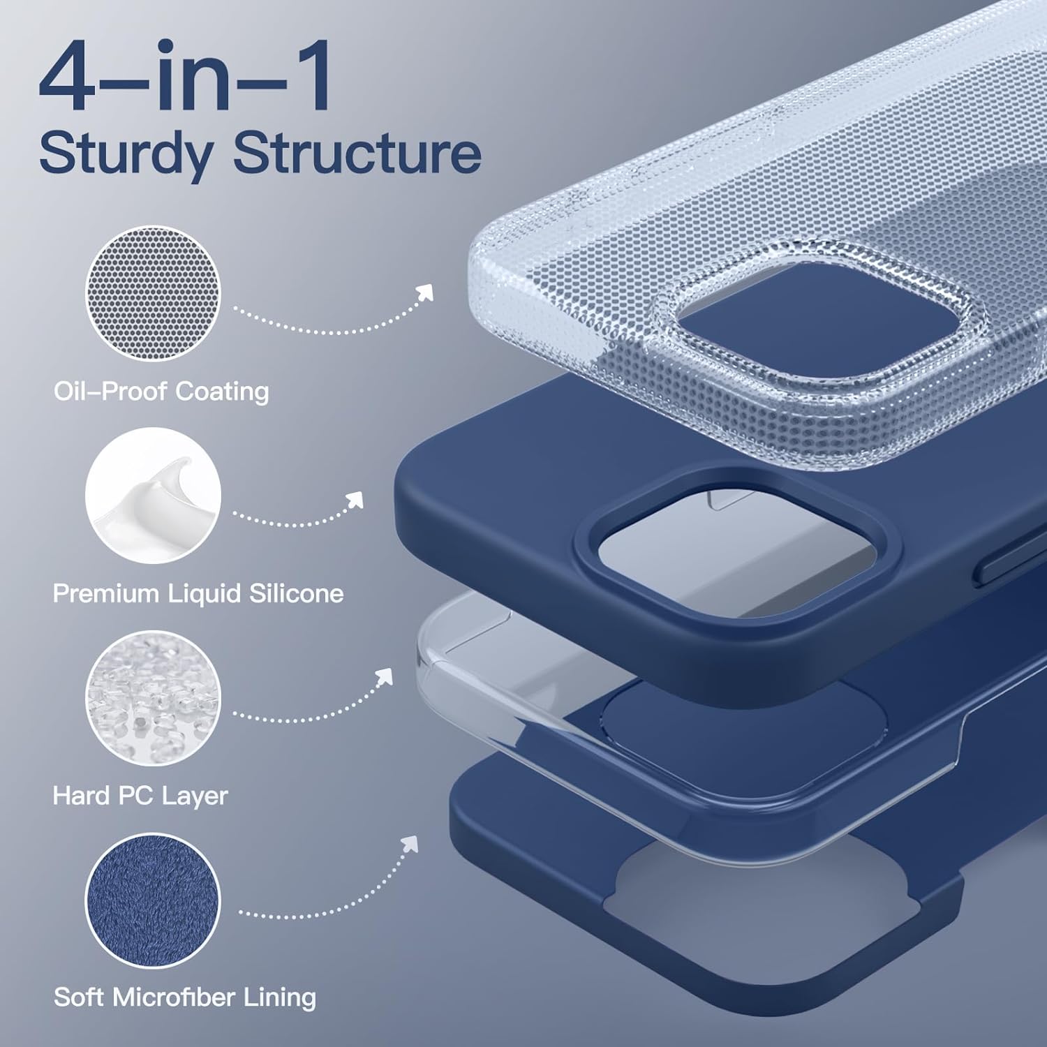 Black/Navy Blue Slim Liquid Silicone 3 Layers Full Covered Soft Gel Rubber Phone Cover Case for iPhone 13