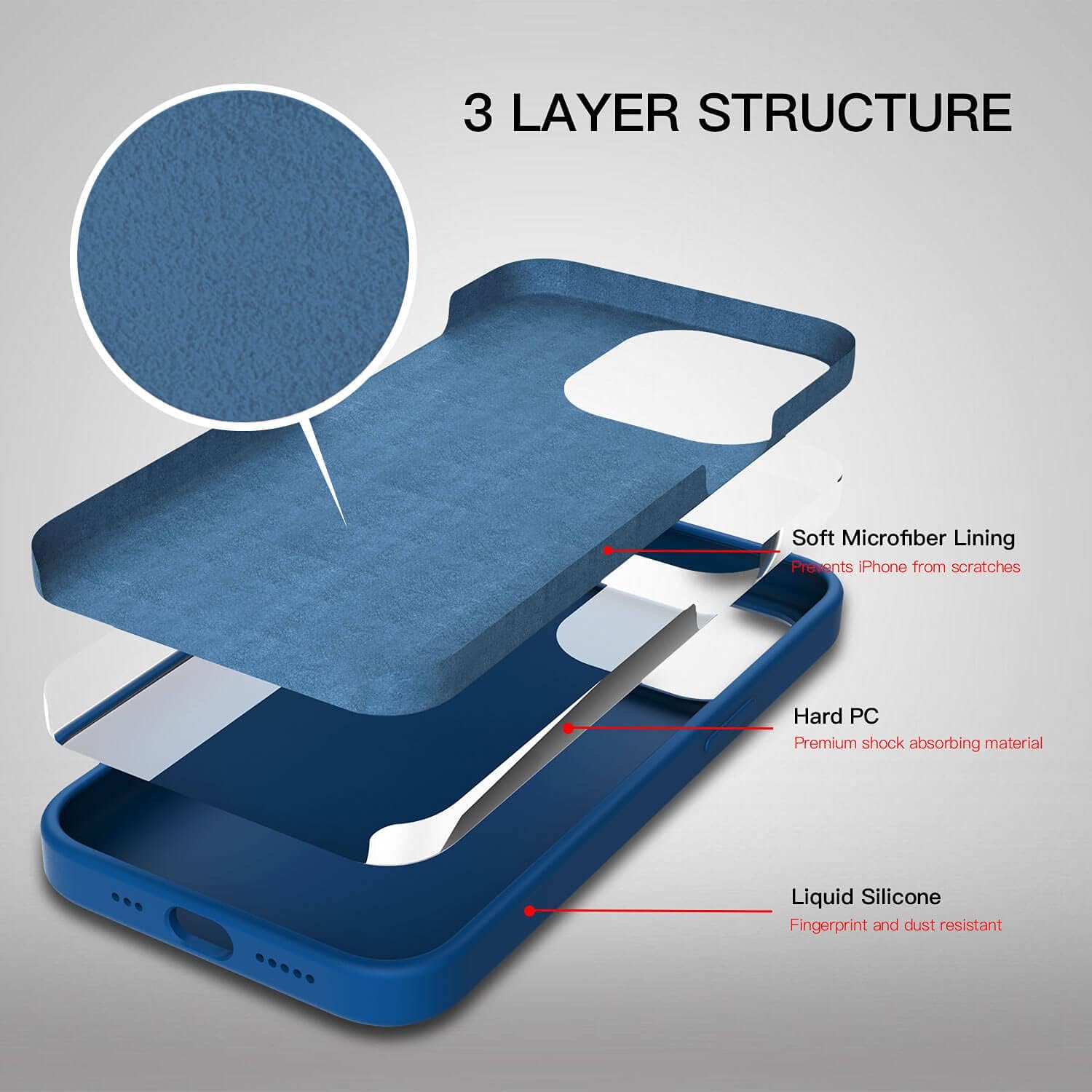 Black/Navy Blue Slim Liquid Silicone 3 Layers Full Covered Soft Gel Rubber Phone Cover Case for iPhone 13 Pro