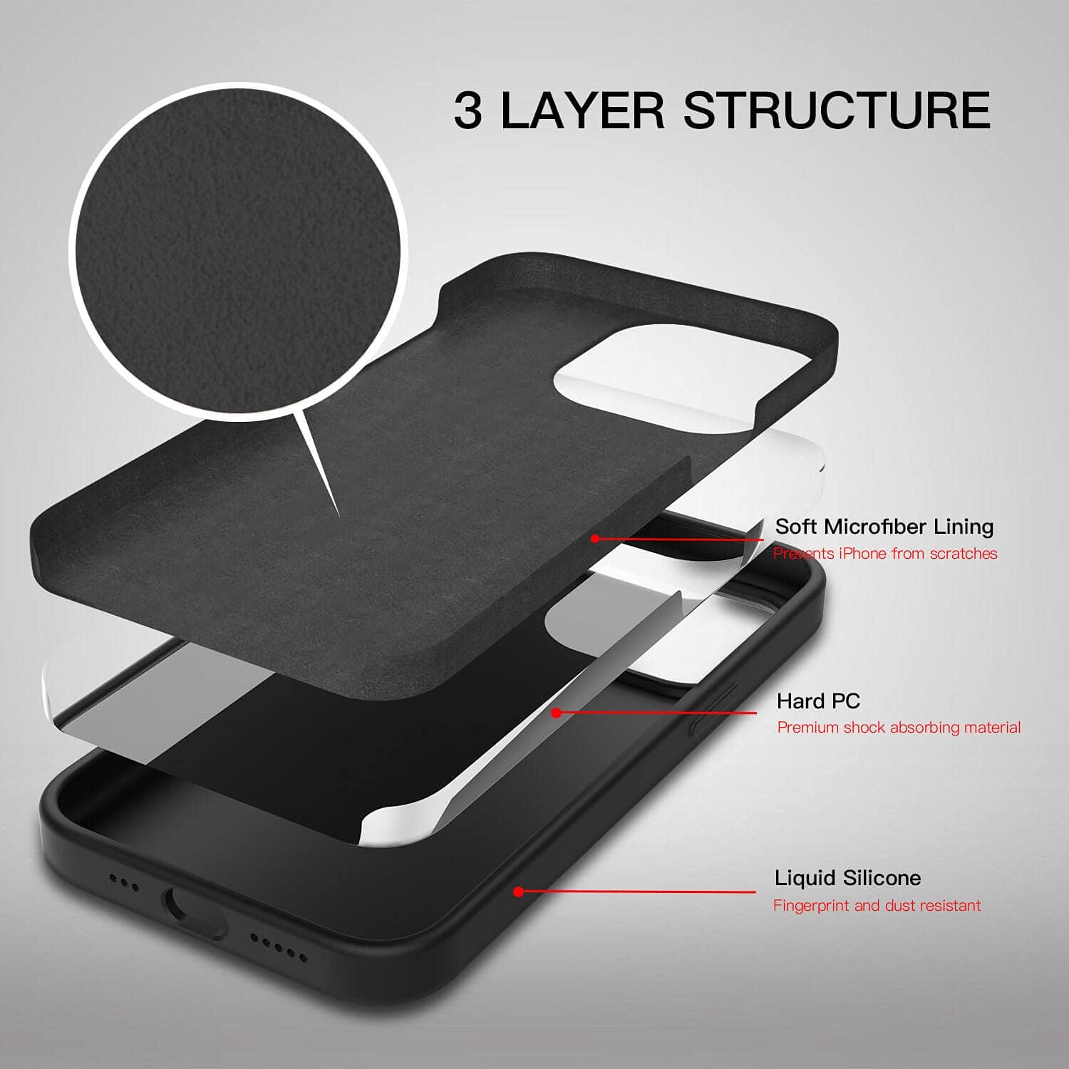 Black/Navy Blue Slim Liquid Silicone 3 Layers Full Covered Soft Gel Rubber Phone Cover Case for iPhone 13 Pro