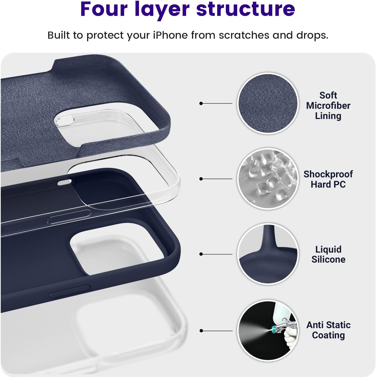 Black/Navy Blue Slim Liquid Silicone 3 Layers Full Covered Soft Gel Rubber Phone Cover Case for iPhone 14 Pro Max
