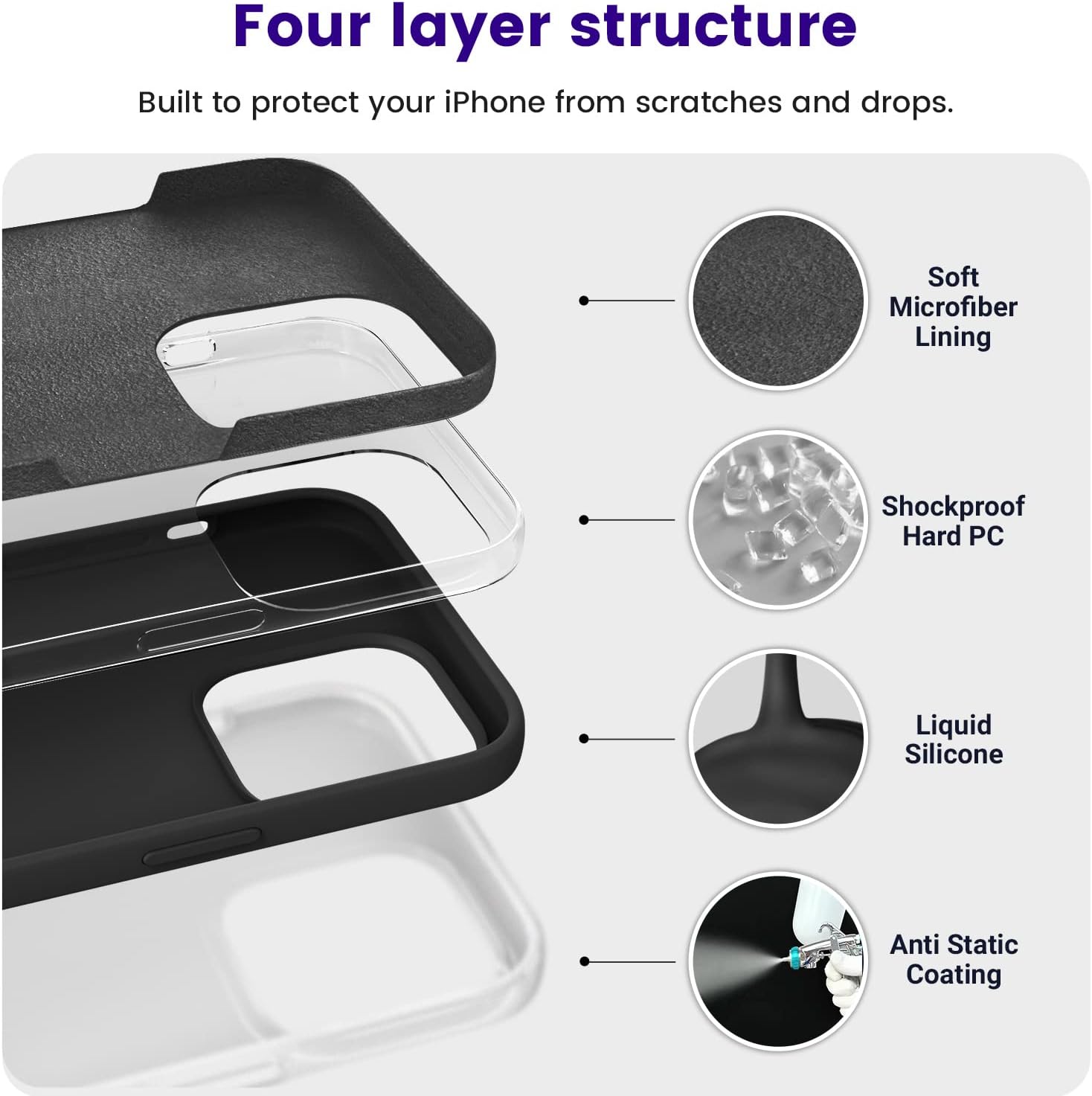 Black/Navy Blue Slim Liquid Silicone 3 Layers Full Covered Soft Gel Rubber Phone Cover Case for iPhone 14 Pro Max