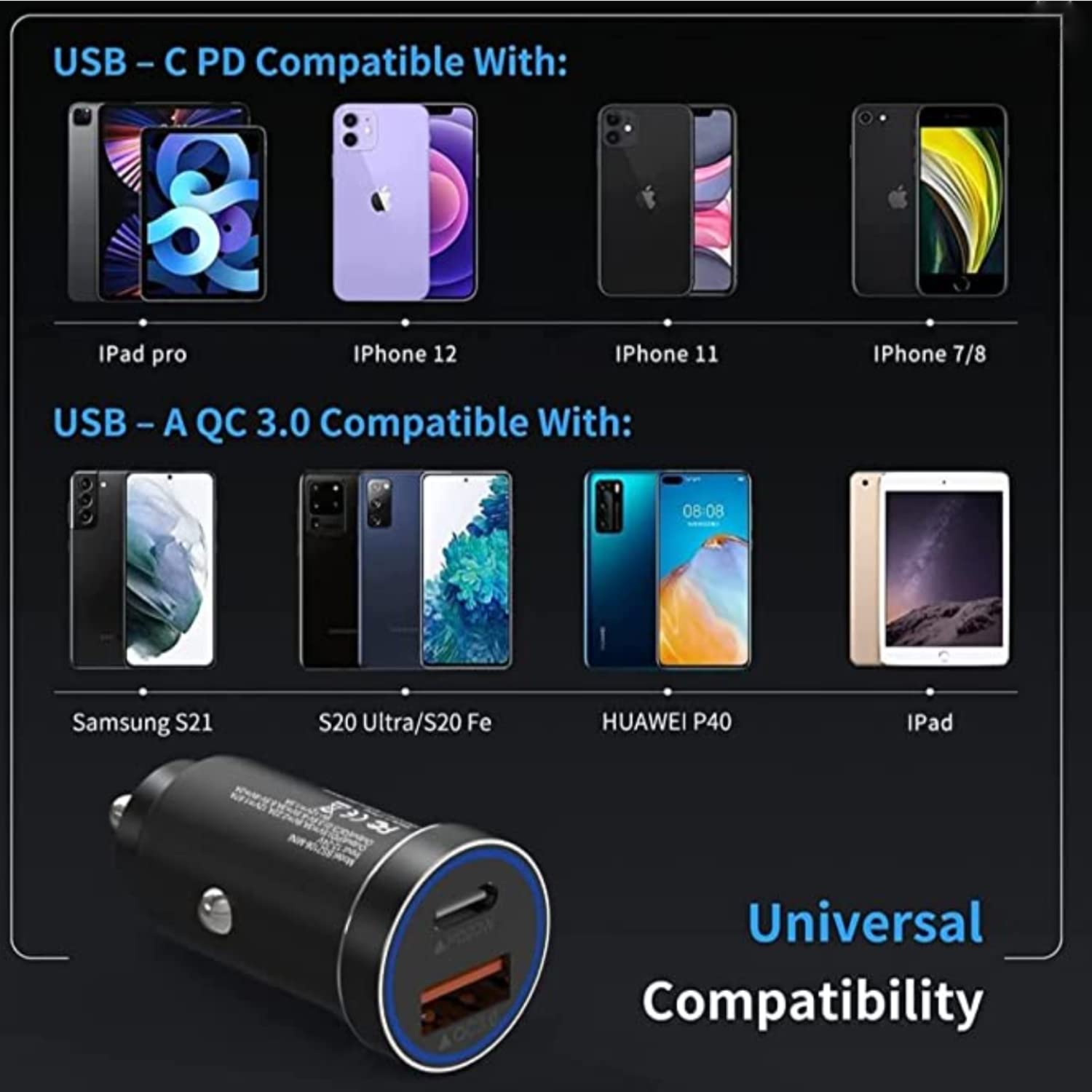 Budi Car Fast Charger with Type C Charging Port 36W PD 18W Quick Charge 3.0 Compatible with iPhone/Samsung/MI/Oppo/Vivo/Tablets