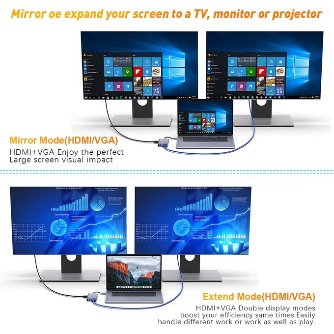 10 In 1 Type C Hub Adapter USB C Docking Station With Gigabit Ethernet