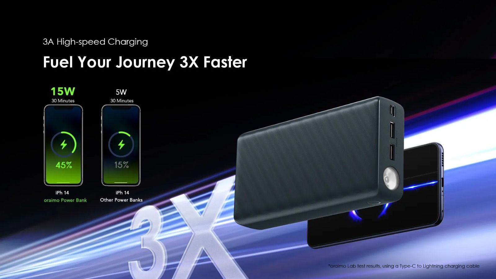 oraimo PowerBox 300 Lite 30000mAh 15W Power Bank