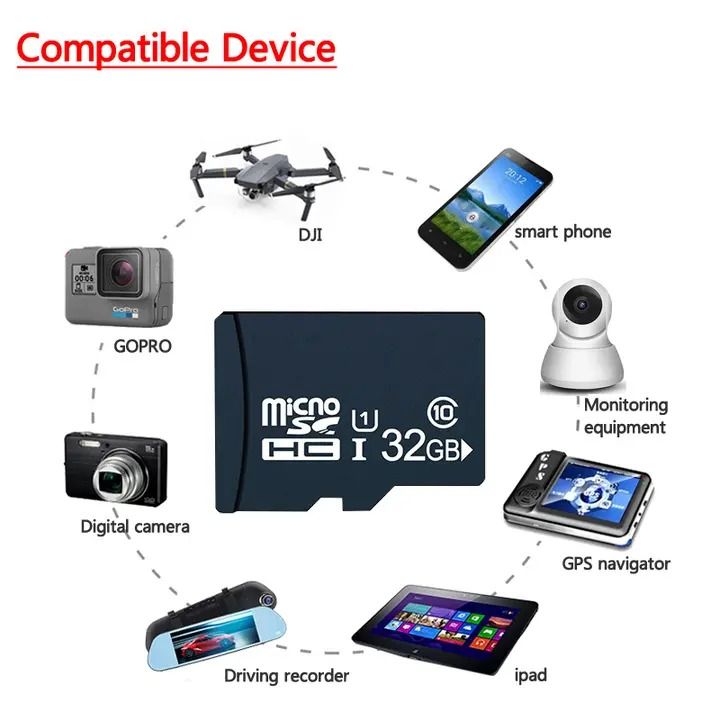【3 FREE GIFTS】High Speed TF Card Micro SD Card memory Card MicroSD [4/8/16/32/64/128GB] memorycard For phones Camera