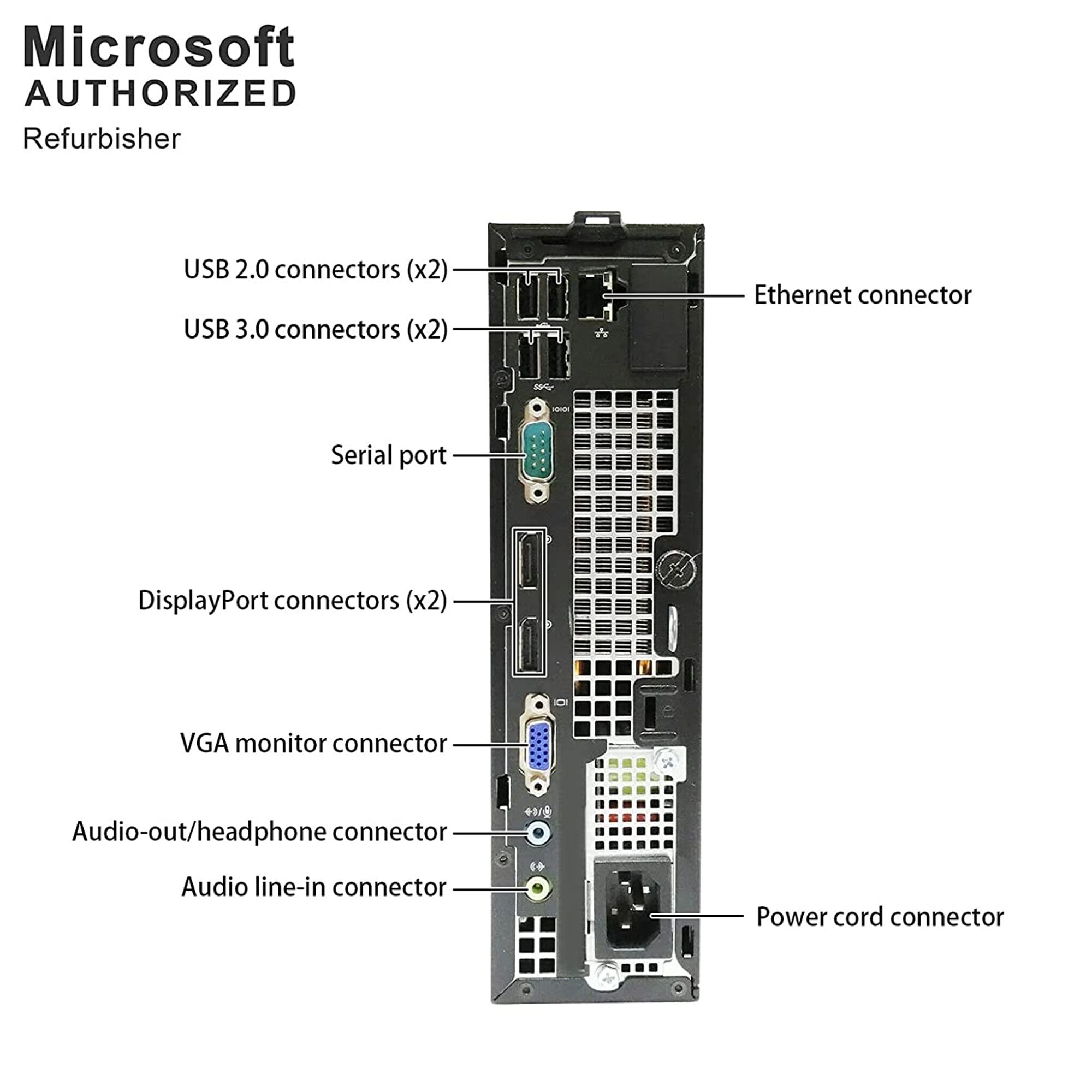 (FULLSET COMPLETE DESKTOP) Refurbished Dell Optiplex 790 SFF+ 19 Inch Monitor Desktop Computer PC Intel i5 - 2400 up to 3.4GHz, 4GB DDR3 500GB HDD HDMI DVD Windows 10 Pro 64-bit Business High