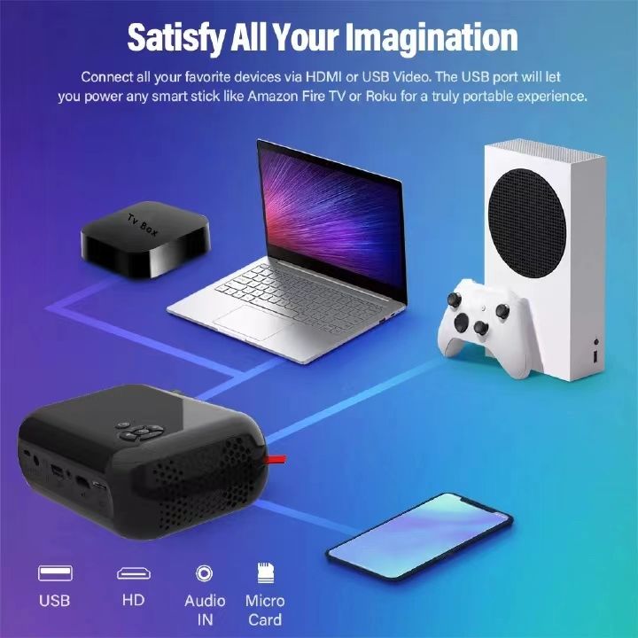Update Vesrion MINI WiFi Projector Wireless Projector Travel Camping 1080P Projectors 4K 2.4G TV Home Theater Cinema HDMI-compatible Video Support Phone