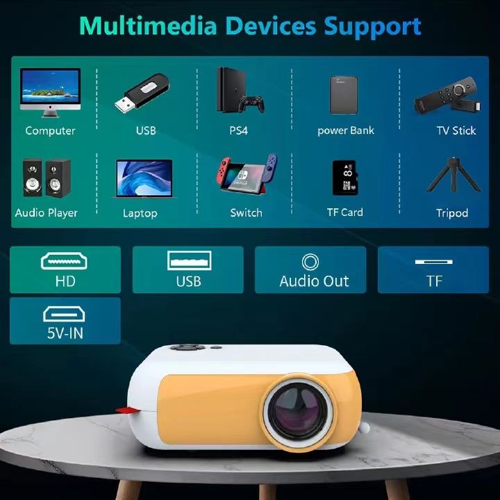 Update Vesrion MINI WiFi Projector Wireless Projector Travel Camping 1080P Projectors 4K 2.4G TV Home Theater Cinema HDMI-compatible Video Support Phone