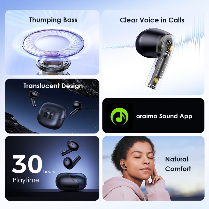 oraimo Riff 2 Half-in Ear True Wireless (Earbuds) Earphones