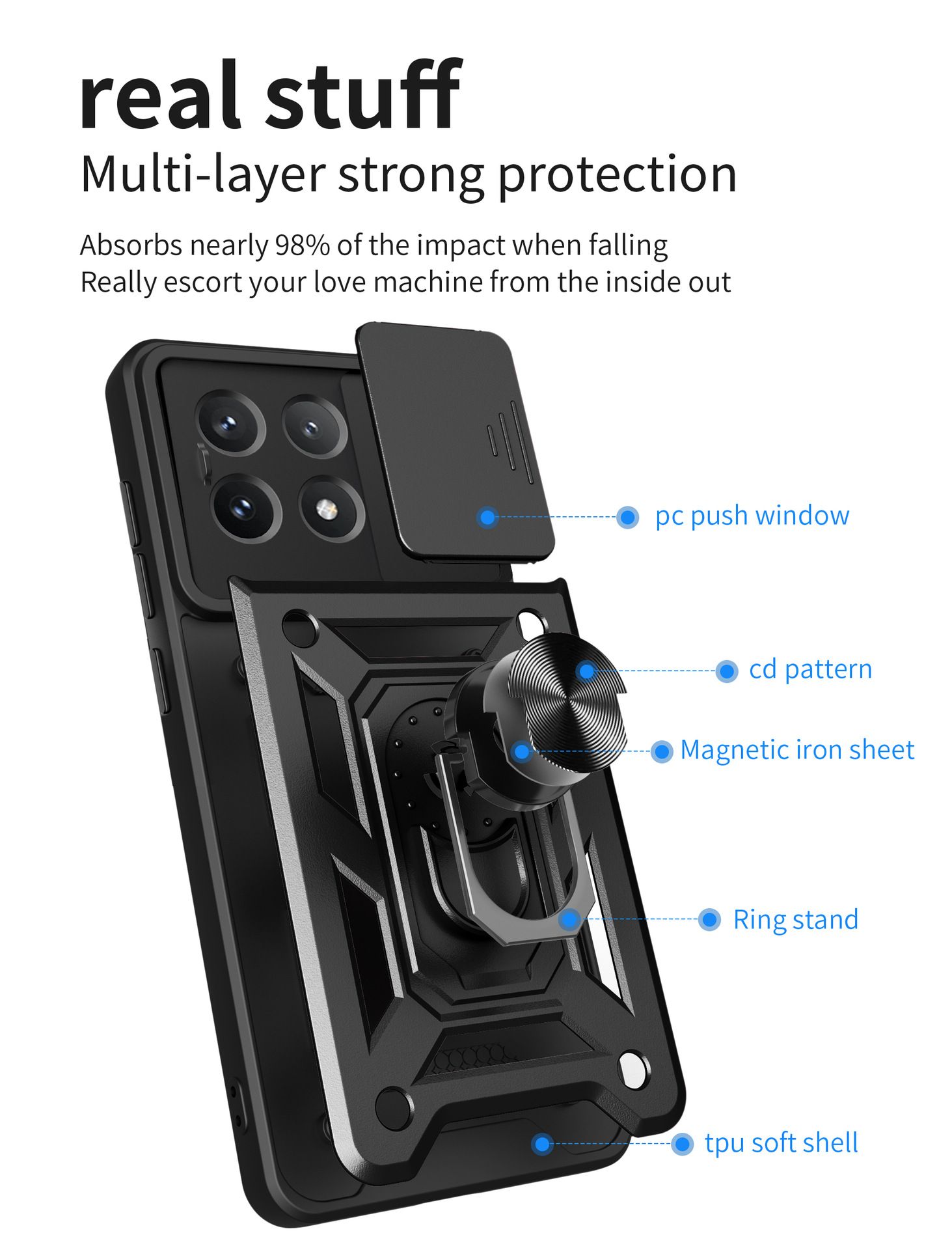 Xiaomi Poco X6 Pro 5G Phone Case with Sliding Camera Cover,Heavy Duty Rugged Military Grade Shockproof Built-in 360° Magnetic Stand Holder