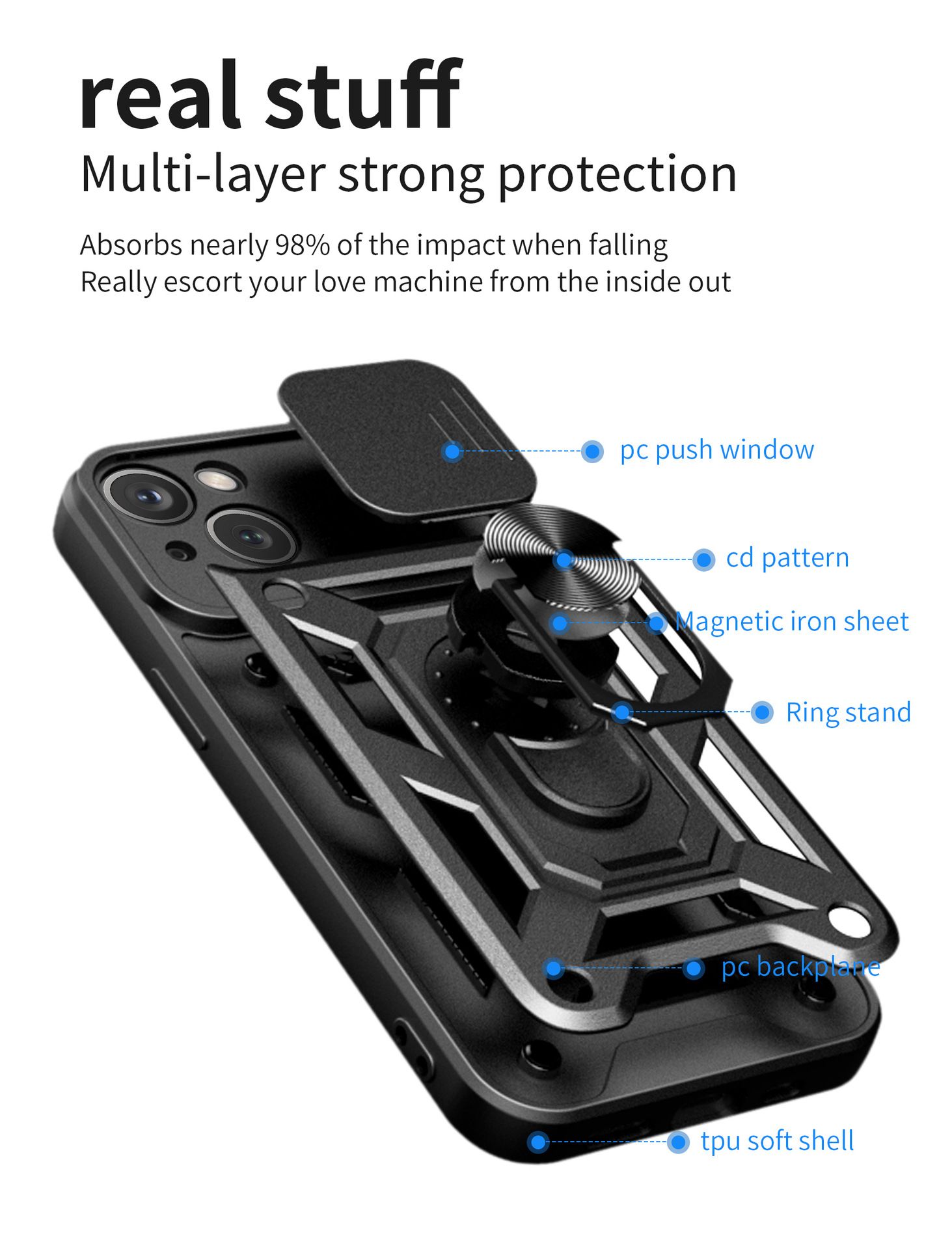 iPhone 14 Phone Case with Sliding Camera Cover,Heavy Duty Rugged Military Grade Shockproof Built-in 360° Magnetic Stand Holder