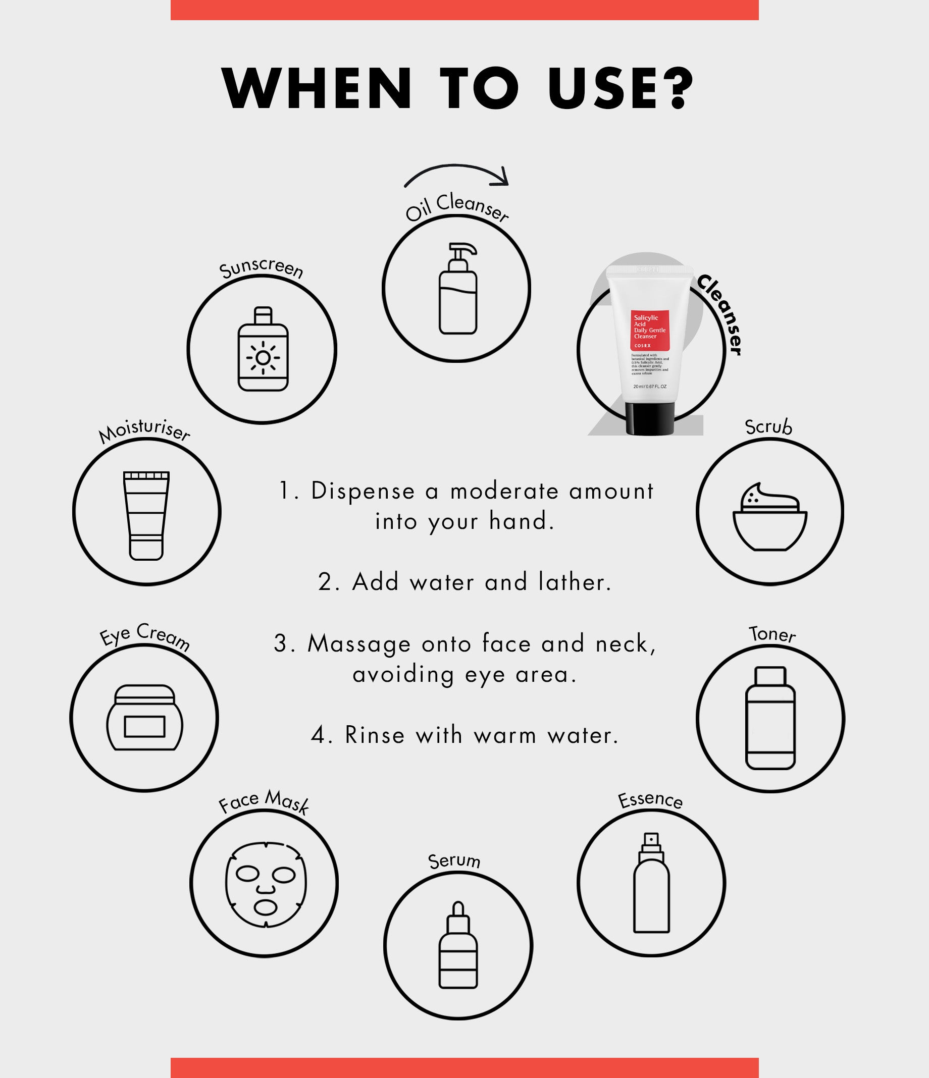 COSRX Salicylic Acid Daily Gentle Cleanser effectively removes dead skin cells, excess oil, blackheads, and whiteheads while providing moisture.