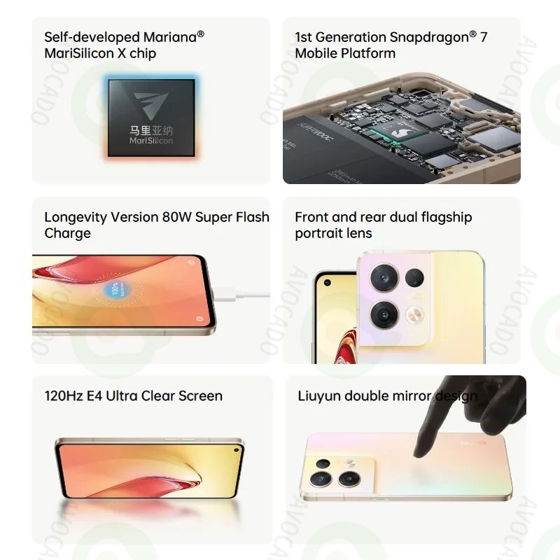 Refurbished Phones OPPO Reno8 Pro 5G 256GB 8GB RAM Dual SIM Dimensity 8100 Max 50MP+32MP Camera 120Hz AMOLED Screen Fingerprint Unlock Smart Phones