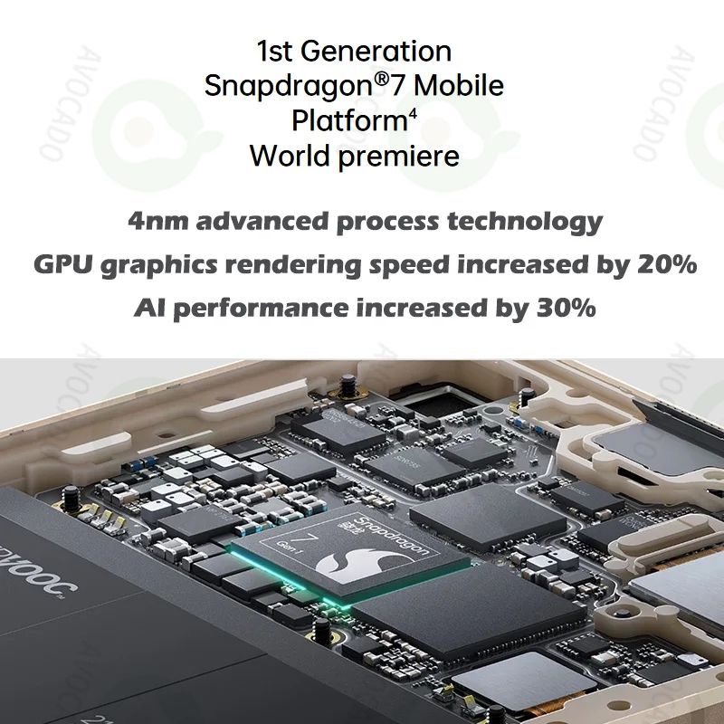 Refurbished Phones OPPO Reno8 Pro 5G 256GB 8GB RAM Dual SIM Dimensity 8100 Max 50MP+32MP Camera 120Hz AMOLED Screen Fingerprint Unlock Smart Phones