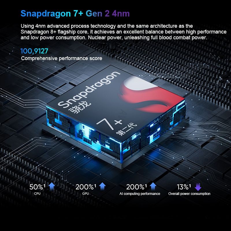 Refurbished Phones Realme GT Neo5 Se 12GB RAM 512GB ROM 144Hz OLED Screen Snapdragon 7+ Gen 2 Under Display Fingerprint Unlock 5500mAh Battery 64MP+16MP Camera Smart Phones