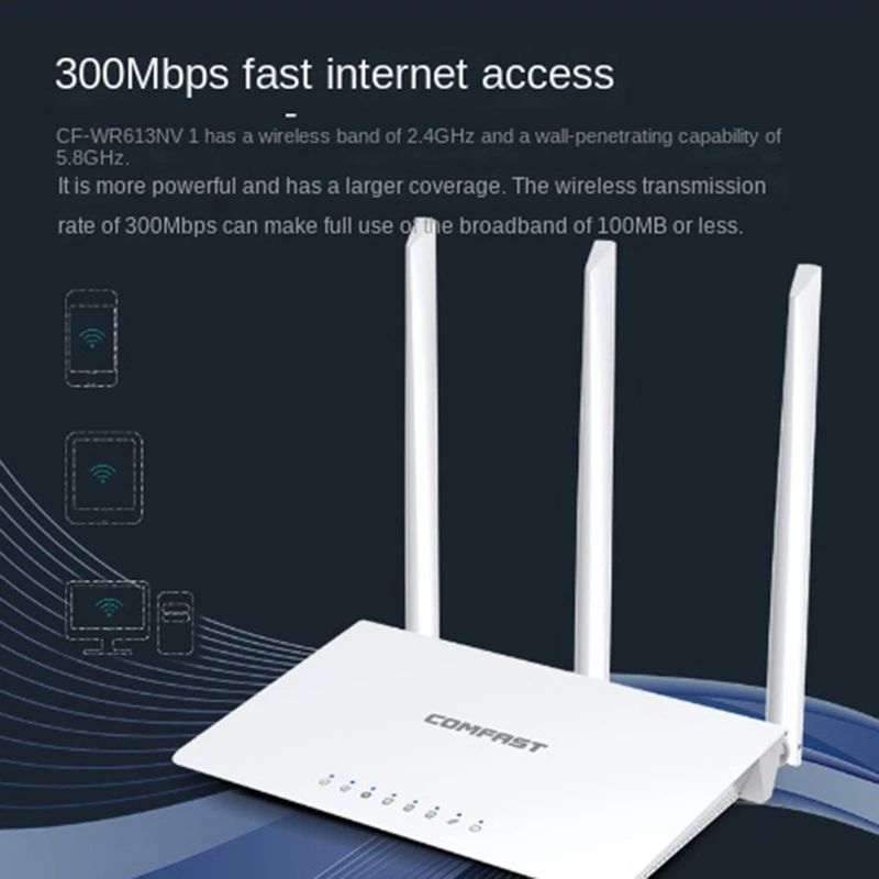 COMFAST WIFI Routers 300Mbps Smart Home Wireless Routers 4 Ports Wifi Extender Wireless wifi RJ45 2.4Ghz WIFI Amplifier 802.11n  Computers Accessories PC Phones Wireless Networking Router