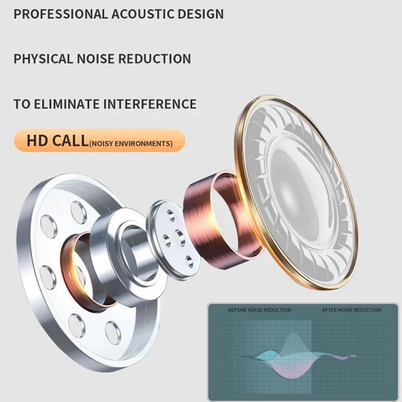 Aloking Earbuds TWS Wireless Air Pro 6 TWS Bluetooth Earphone Wireless Headphone Noise Cancelling HiFi Bass Sport Game Headset Touch Earbuds For iPhone Xiaomi airpods gaming earbuds wireless earpods