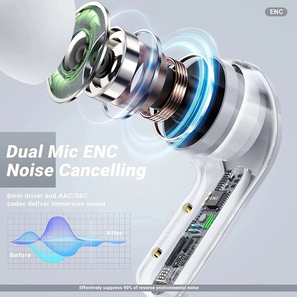Air31 TWS Bluetooth headset wireless headphone LED display touch control earphone 9D HIFI HD sound quality waterproof IPX7 earbuds with silicone protective case wireless earpods with microphone Air 31