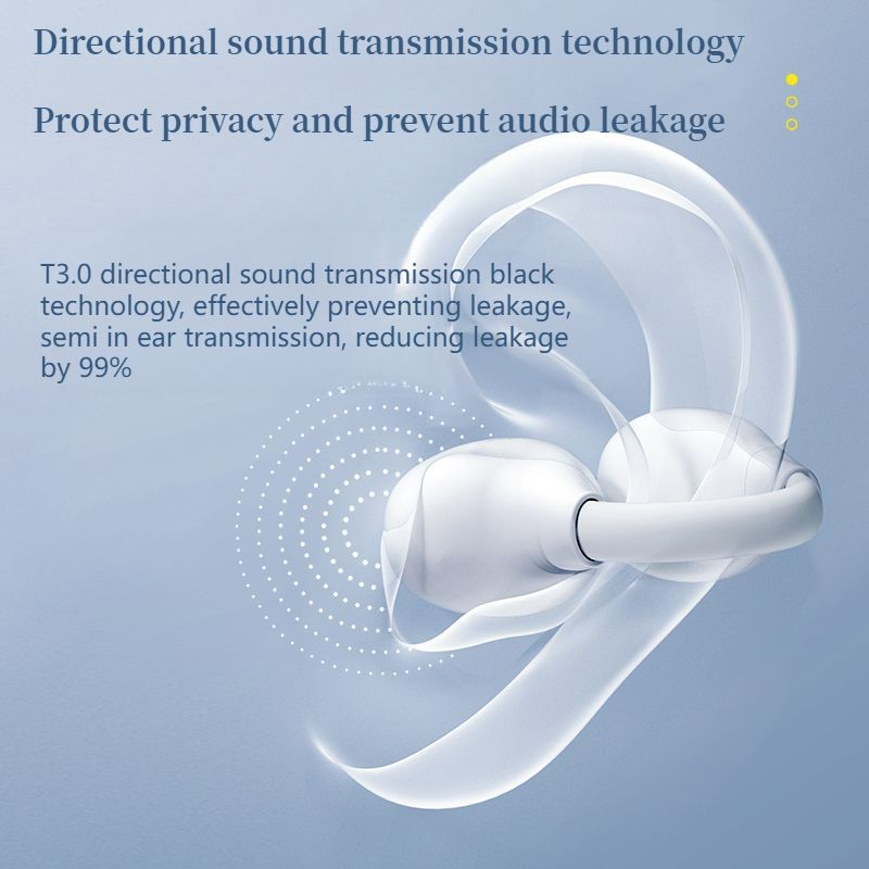 Clip-on Bluetooth MY14 pro Earbuds True Sport fitness Running Music Playback Ear Bone sensing Bluetooth Earphone TWS Waterproof Earbud Stereo Hifi Noise Cancelling Wireless earphone for iPhone Android