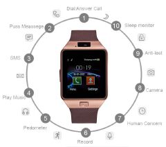 DZ09 Smart Watch 2G Signal TF Camera Waterproof Watch GSM Mobile Phone Men Smart Watch Phone with SIM Card slot Support TF card Android SmartWatch Phone Call Smart Bracelet Woman wristband Smart Band