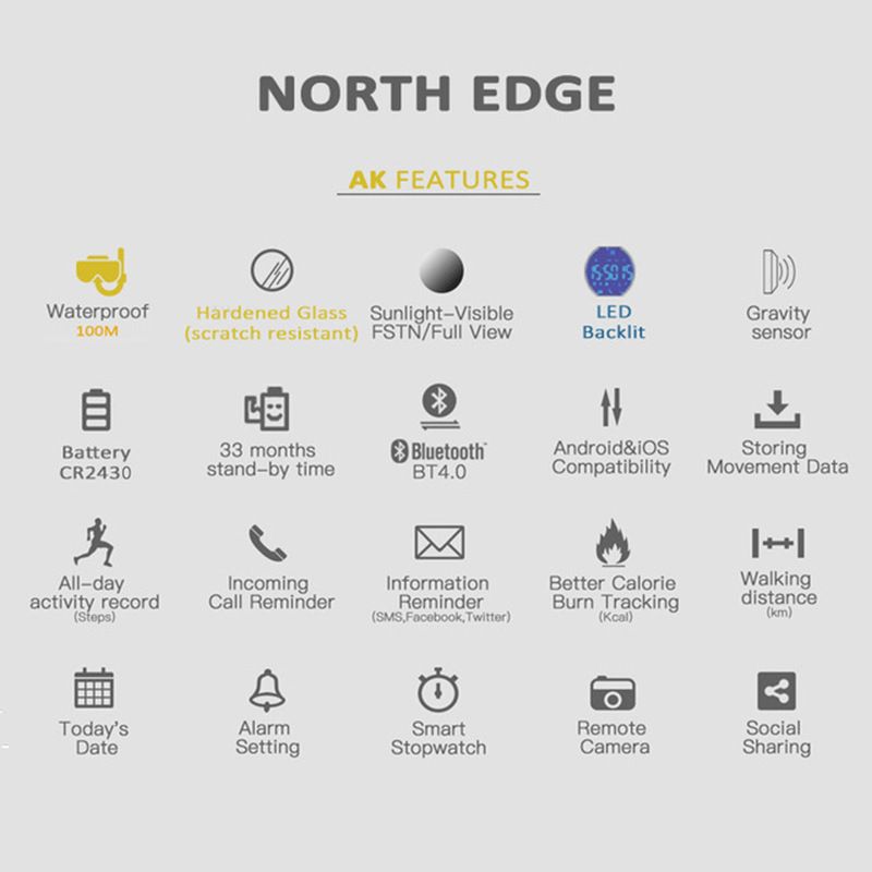 100 Meters Waterproof Sport Watch Military Men Smart Watch Alarm Clock Electronic Watch Men Long Stand-by Stopwatch Bluetooth Call Reminder for Android IOS iPhone North Edge AK Outdoor Watches for Men