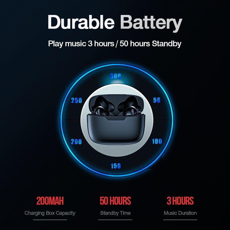 Y113 Earbud Wireless Earphone TWS Touch Control Music Bluetooth earphone earpods HiFi Stereo Bluetooth Earbuds Gaming Wireless Earbuds Waterproof Bluetooth Headset gaming earphones iPhone Android