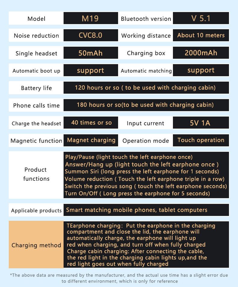 M19 Earpods wireless earphone With Light TWS Wireless LED Bluetooth Earphone Digital Display Touch Emergency Power Bank Headset Noise-cancelling In-ear 9D Stereo Gaming Wireless Headphones with Mic
