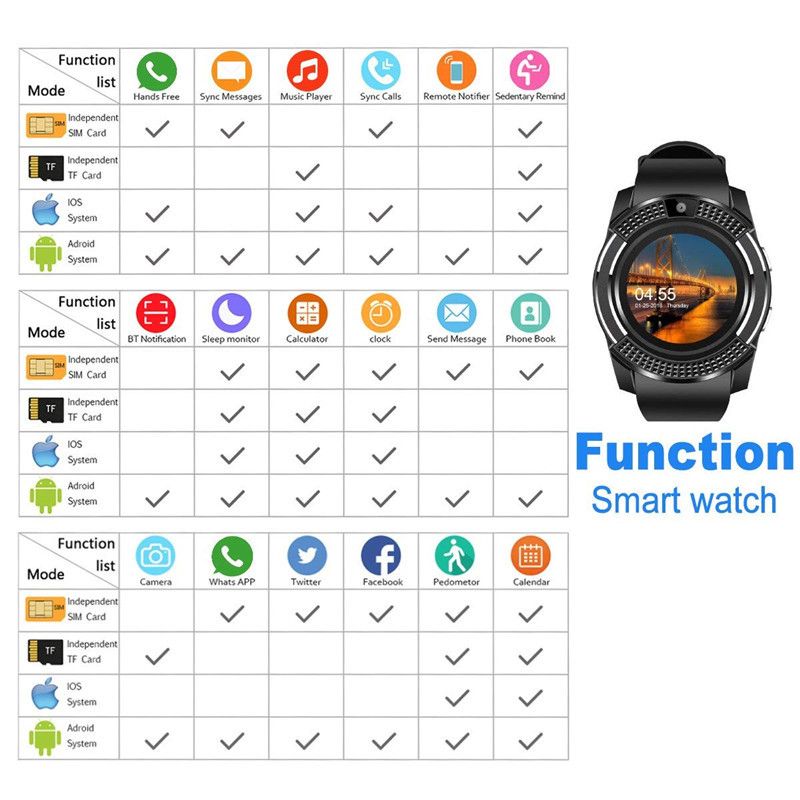 V8 Touch Screen Bluetooth Smart Watch With Sim card and TF Card slot Men's Smartwatch Sport Fitness Tracker Watches Sim Card Phone Support Camera independently Watch Style smartphone Men Smart watch