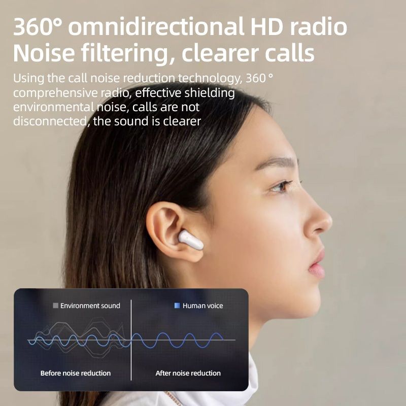 S90 TWS Earphones Wireless Fone Bluetooth Earphones Touch Control Mini Headset Dual Mic Noise Reduction Hifi Stereo Wireless Earbuds for Xiaomi Huawei iPhone In-Ear Wireless earphone gaming Earbuds