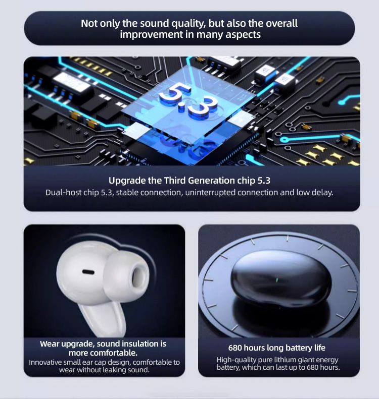 S90 TWS Earphones Wireless Fone Bluetooth Earphones Touch Control Mini Headset Dual Mic Noise Reduction Hifi Stereo Wireless Earbuds for Xiaomi Huawei iPhone In-Ear Wireless earphone gaming Earbuds