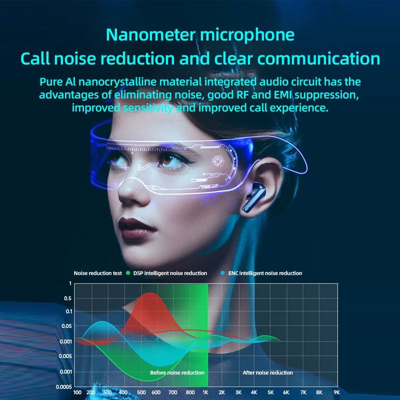 S90 TWS Earphones Wireless Fone Bluetooth Earphones Touch Control Mini Headset Dual Mic Noise Reduction Hifi Stereo Wireless Earbuds for Xiaomi Huawei iPhone In-Ear Wireless earphone gaming Earbuds