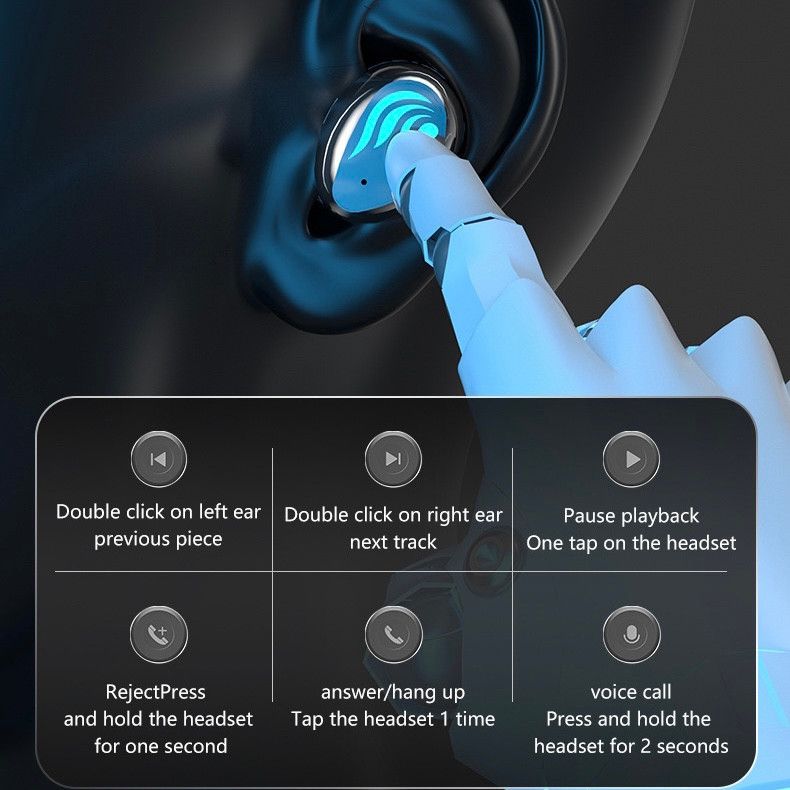 New Wireless Earphone Bluetooth Earphones TWS M27 Gaming Headphone Noise Reduction Low Latency Wireless Earbuds Power Display HiFi Music Earphones BT V5.3 Headset with Type-c Charging Cable Earpods
