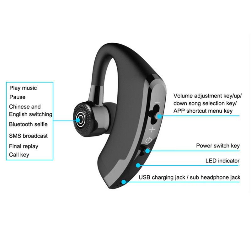 TWS Business Bluetooth Headset Hands-free Wireless Headphone Bluetooth Call Wireless Earbuds Single earphone noise cancelling Wireless Bluetooth Headset Music Sports Wireless Earphone with Microphone
