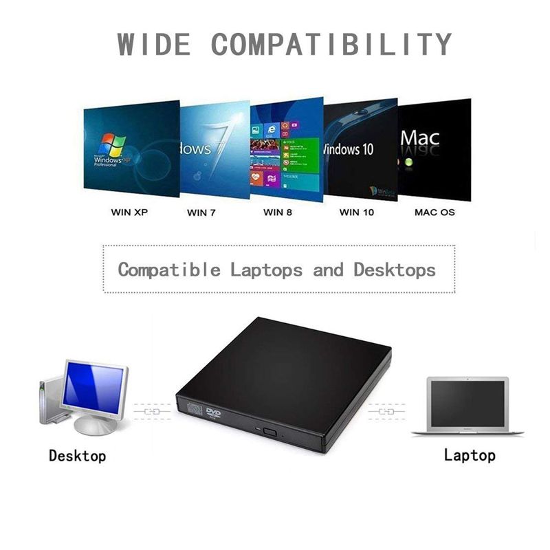 External DVD Drive USB 2.0 CD-RW ROM Combine Drive/Writer/Player for Desktops Notebooks Mac Book DVD Players & Recorders