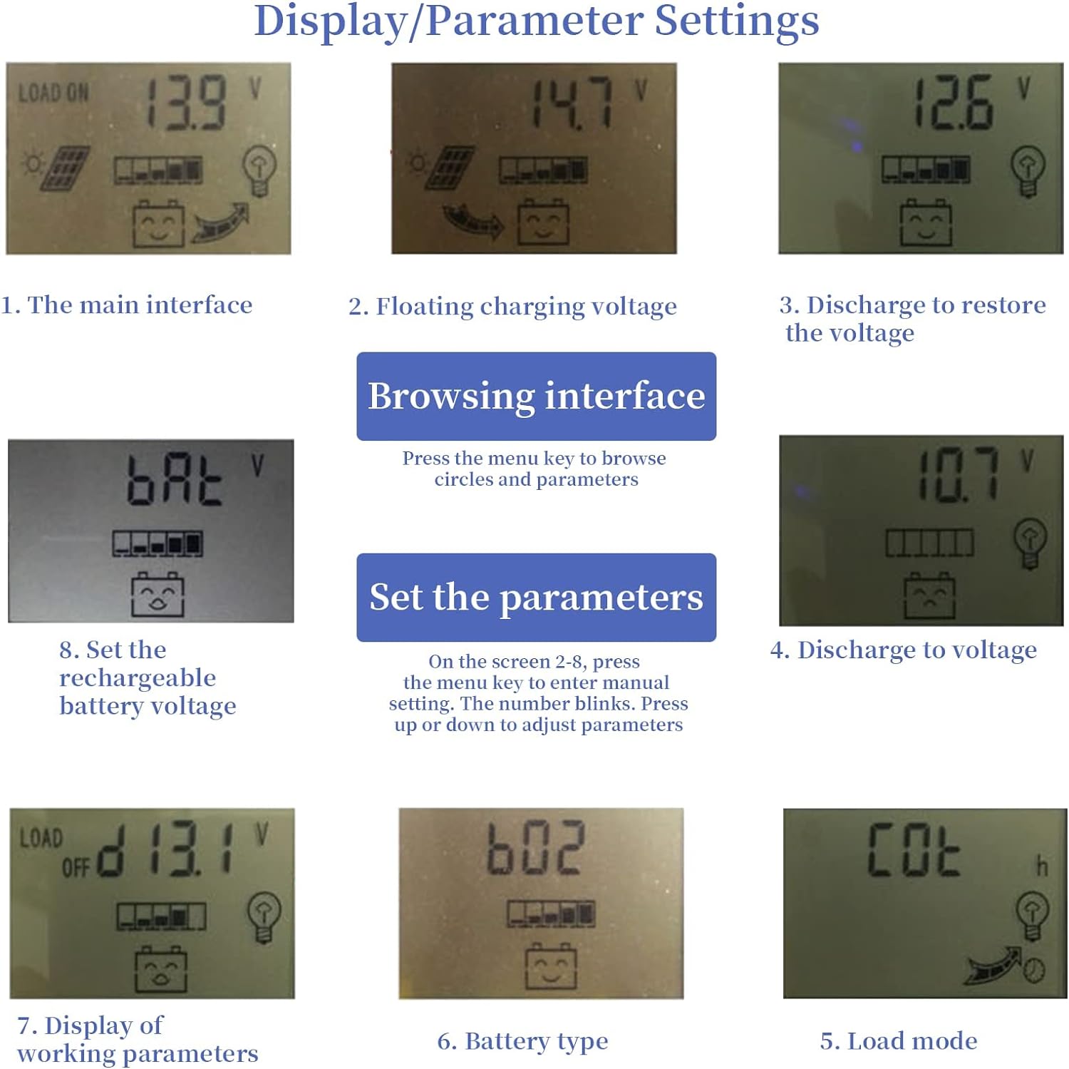 30A/60A MPPT Solar Charge Controller 12V/24V Auto Focus Tracking Solar Panel Regulator with LCD Display Dual USB Port Charge Controller Multiple Load Control Modes
