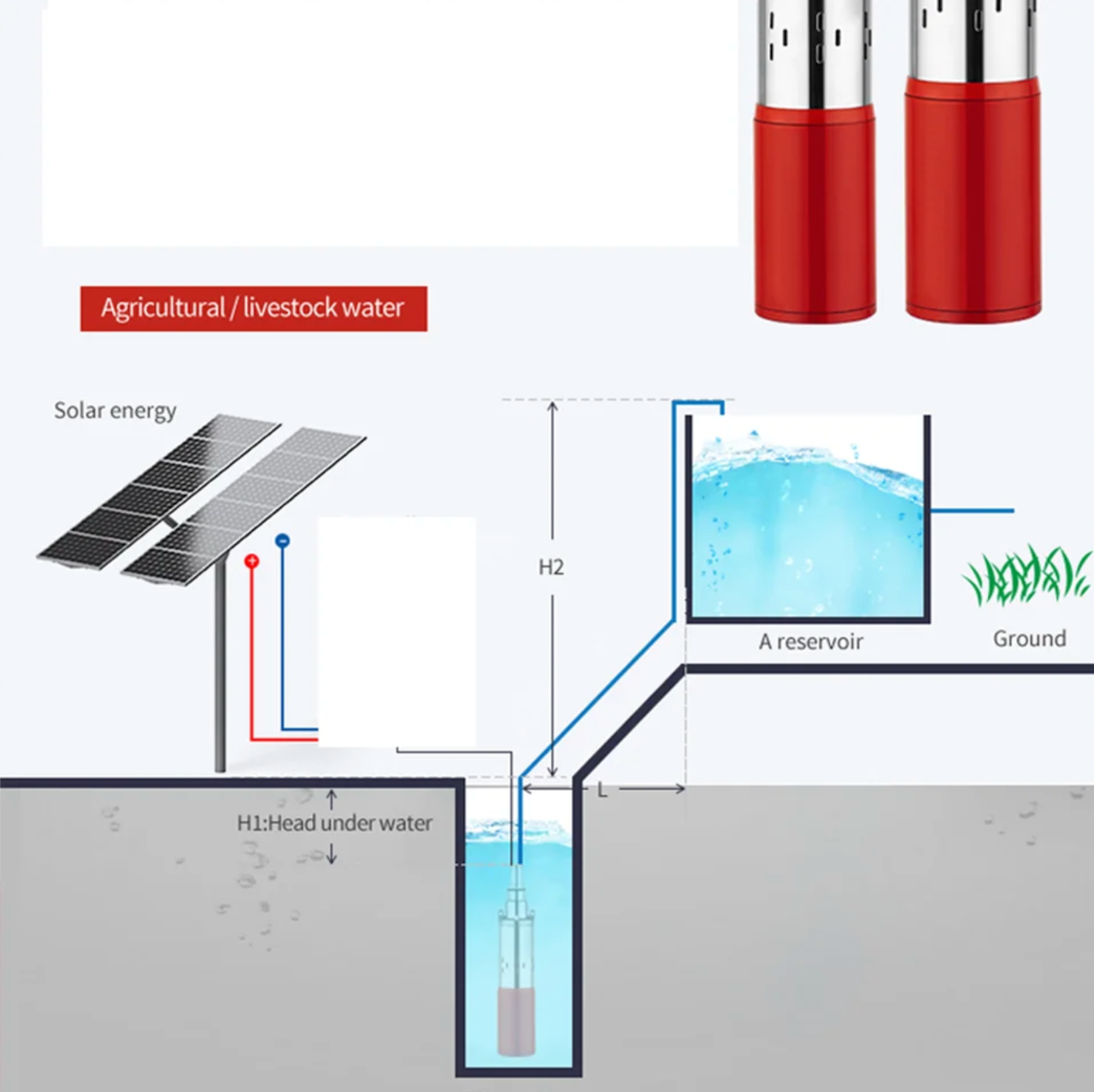 12/24/48V Solar Water Pump High Pressure Deep Well Pump Submersible Pump Farm Agricultural Irrigation Deep Well Pump  Water Pump