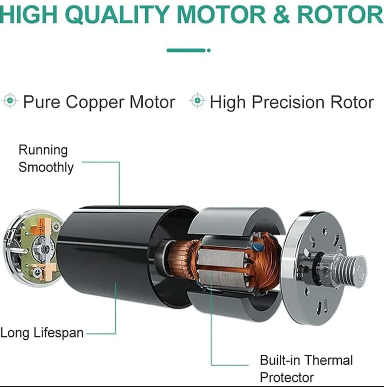 12/24/48V Solar Water Pump High Pressure Deep Well Pump Submersible Pump Farm Agricultural Irrigation Deep Well Pump  Water Pump