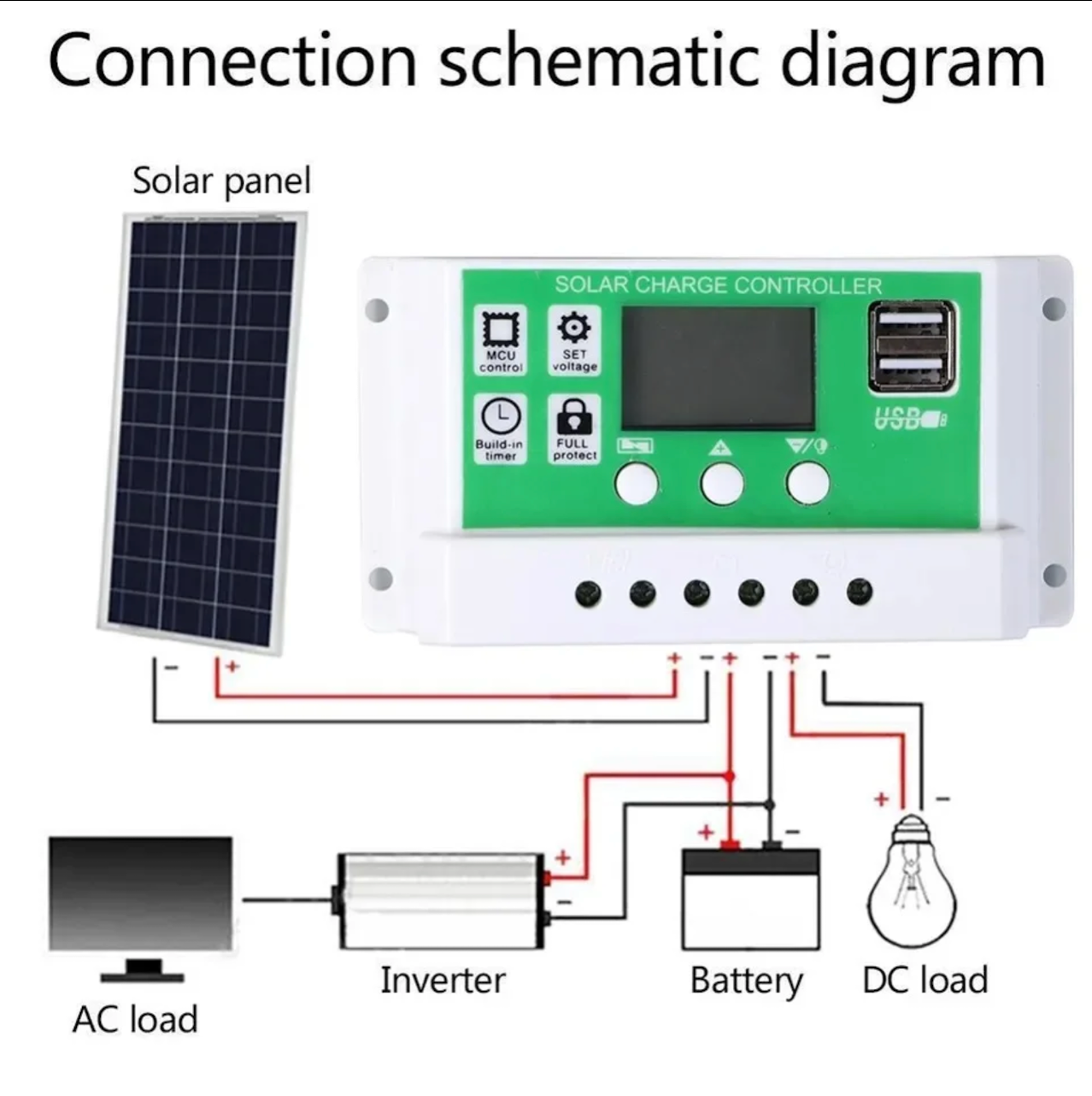 12V/24V Solar Charge Controller Lithium Ion LiFePO4 AGM Gel Flooded Battery Charge Regulator Intelligent, USB Port Display Overload Protection Temperature Compensation