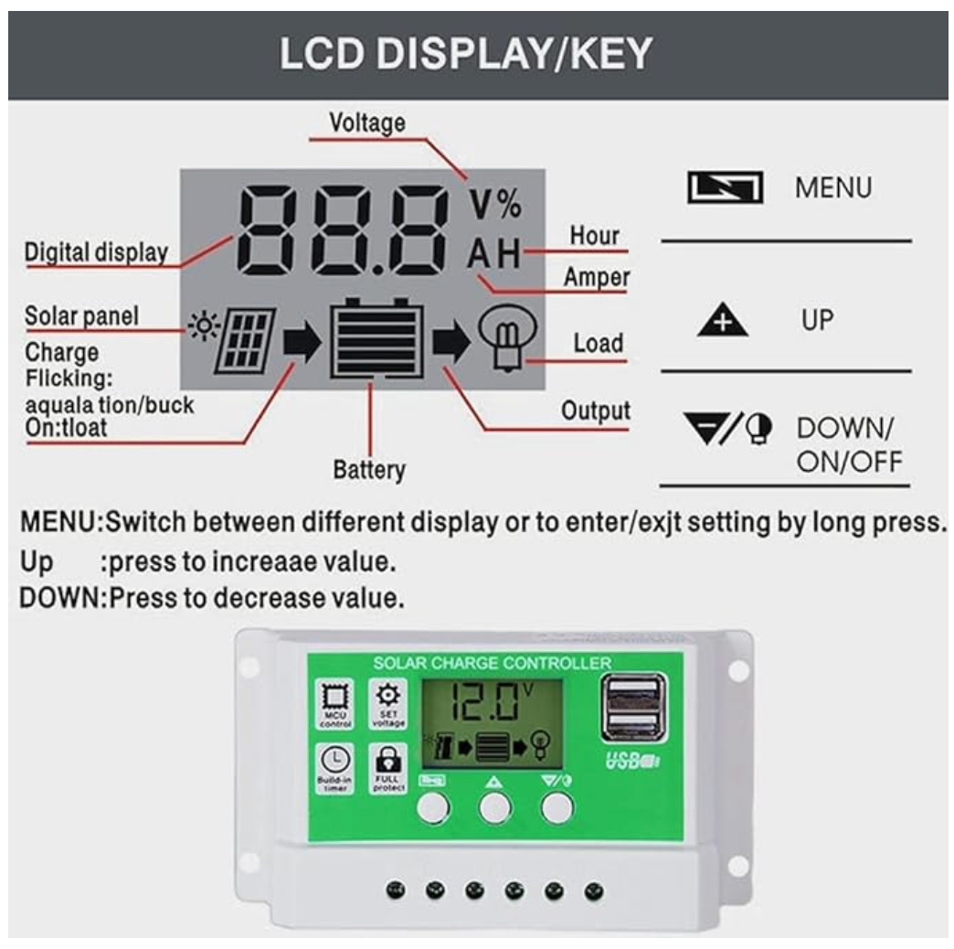 12V/24V Solar Charge Controller Lithium Ion LiFePO4 AGM Gel Flooded Battery Charge Regulator Intelligent, USB Port Display Overload Protection Temperature Compensation