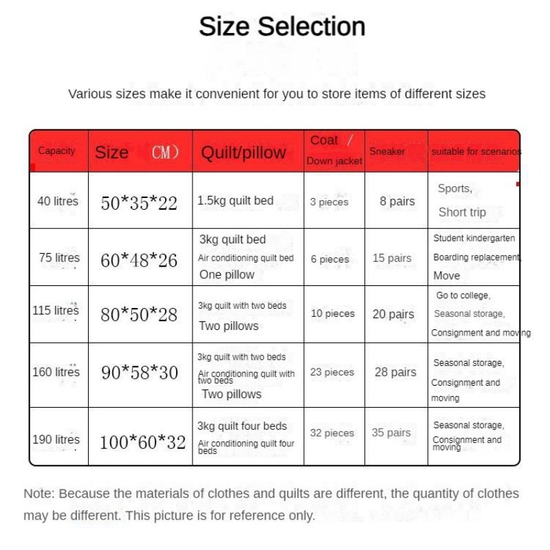 Quilt Storage Bags Luggage Clothes Storage Bags For Students Handheld Large Capacity Quilt Packing Bags Moving Bags