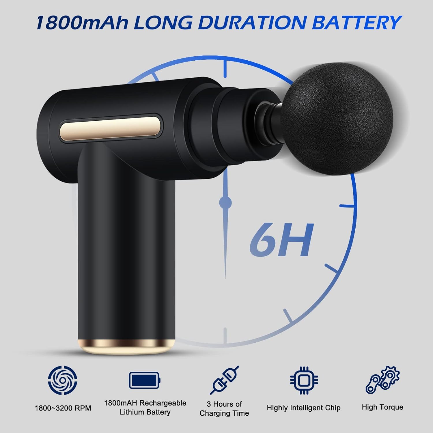Mini Massage Gun, Percussion Deep Tissues Muscle Massager Gun with 6 Speeds, Type-C Charging, 35DB Ultra Quiet, Portable Electric Handheld Body Massager for Back Neck Pain Relief