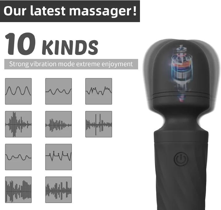 Vibrator Wand,Adult Sex Toy Wand, G Spot Dildo, Clit Vibrator, Sex Vibrators,Clitoris Stimulation,with 8 Speeds & 20 Patterns, Quiet,Fully Waterproof,Vibrating Wand for her Pleasure