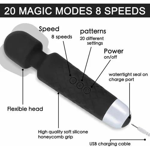 Vibrator Wand,Adult Sex Toy Wand, G Spot Dildo, Clit Vibrator, Sex Vibrators,Clitoris Stimulation,with 8 Speeds & 20 Patterns, Quiet,Fully Waterproof,Vibrating Wand for her Pleasure