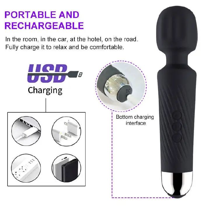 Vibrator Wand,Adult Sex Toy Wand, G Spot Dildo, Clit Vibrator, Sex Vibrators,Clitoris Stimulation,with 8 Speeds & 20 Patterns, Quiet,Fully Waterproof,Vibrating Wand for her Pleasure