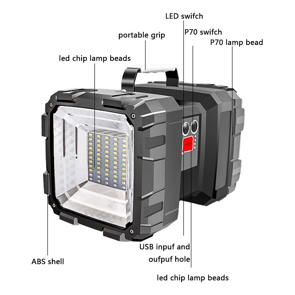 Most Powerful Double Head LED Searchlight Multifunctional Torch Rechargeable Work Light Dual Head Light Spotlight Handheld Flashlight Flood Light Work Lamp