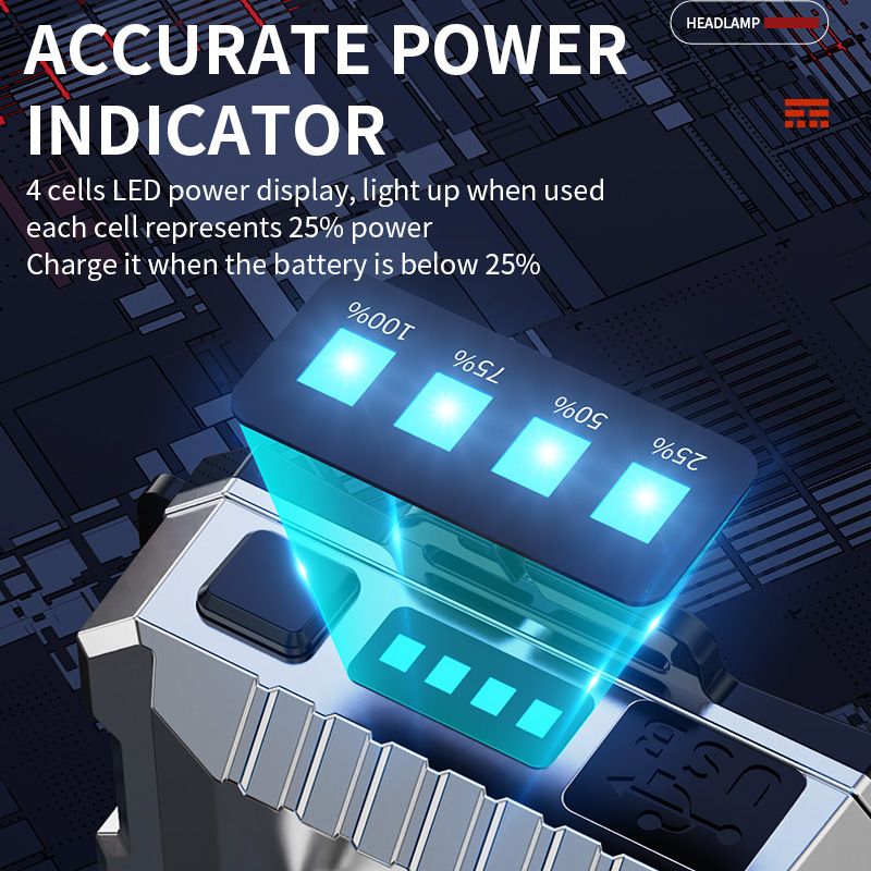 Rechargeable LED Headlamp White Laser Headlight 3 Modes Large Caliber Light Cup Adjustable Angle Flashlight Outdoor Torch IPX6 Waterproof