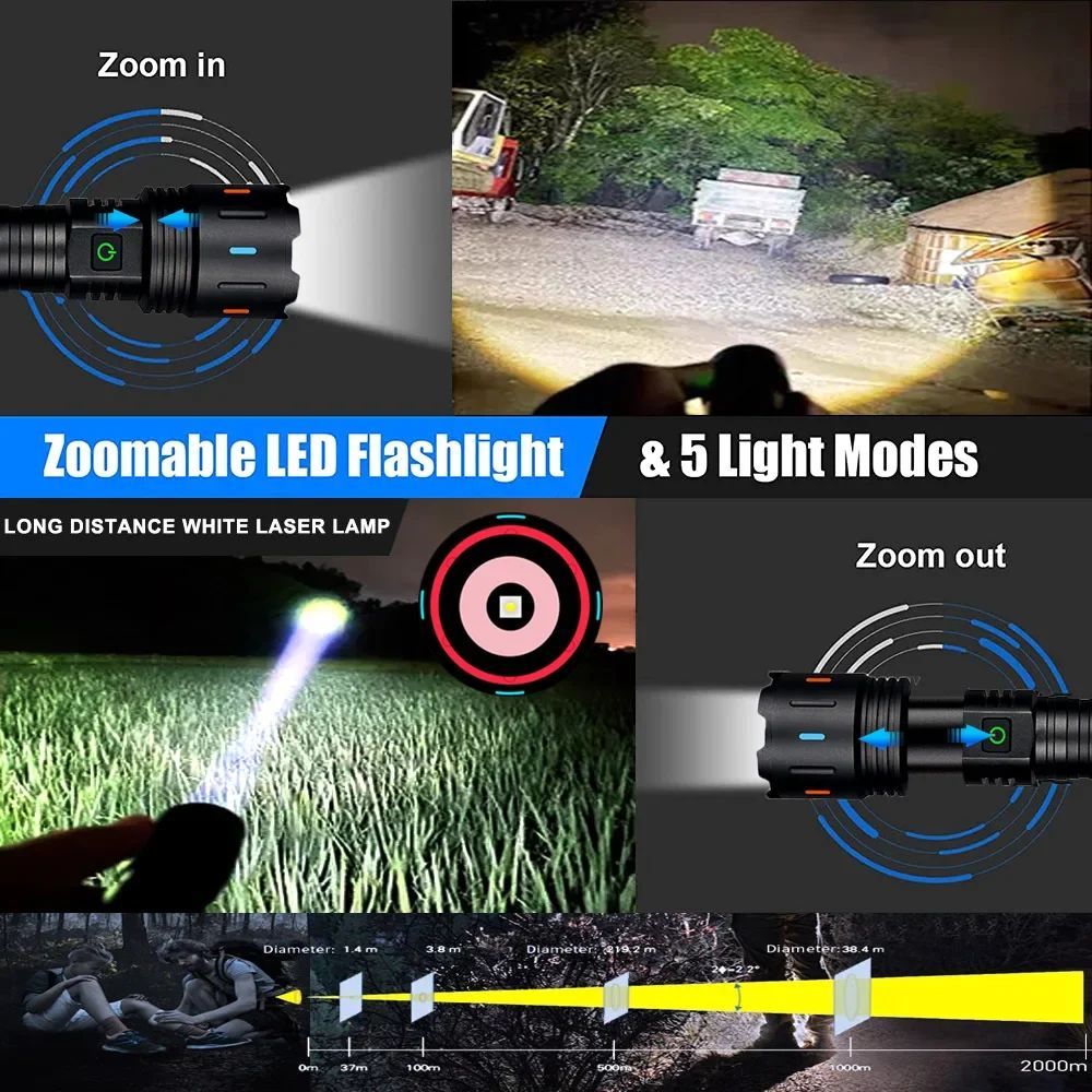 High Brightness White Laser Torch Rechargable 5 modes Zoomable Flashlight Portable Multi-Function Torchs