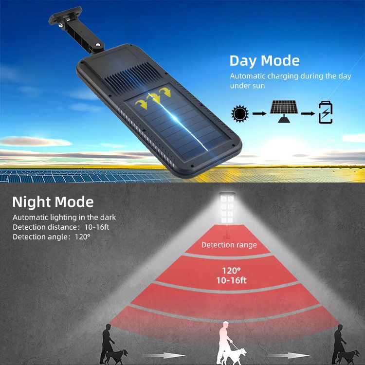 100LED/200LED Remote Control Solar Street Lights Outdoor Motion Sensor Security Waterproof Super Bright Wall Lights 3 Modes Wide Angle Area Light