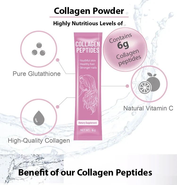 Collagen Peptides Powder